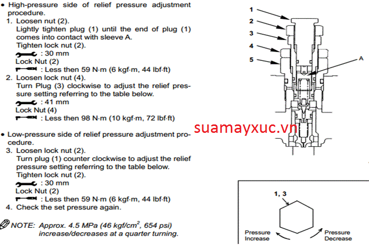 Sửa chữa máy công trình - cách chỉnh van áp thủy lực tổng máy xúc Hitachi ZX450-5