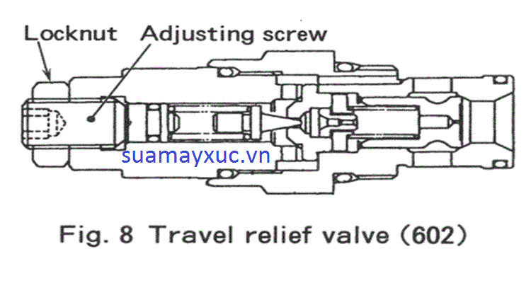 Hướng dẫn chỉnh valve áp tổng mơ tơ di chuyển máy xúc kobelco