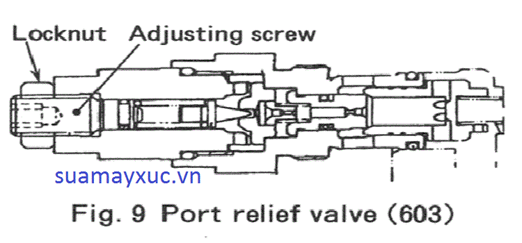 Hướng dẫn chỉnh valve áp tổng mơ tơ quay toa máy xúc kobelco