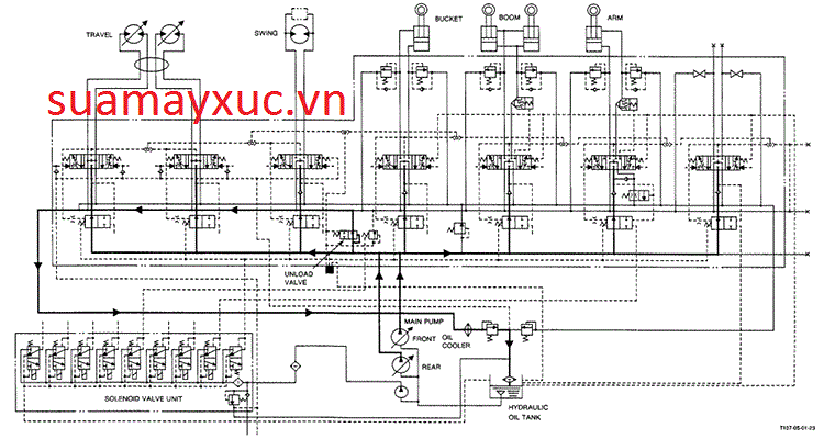 Sơ đồ hệ thống thủy lực máy xúc HitachiEX200-2