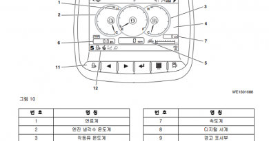 Màn hình máy xúc Doosan Dx55-5k đời 2015